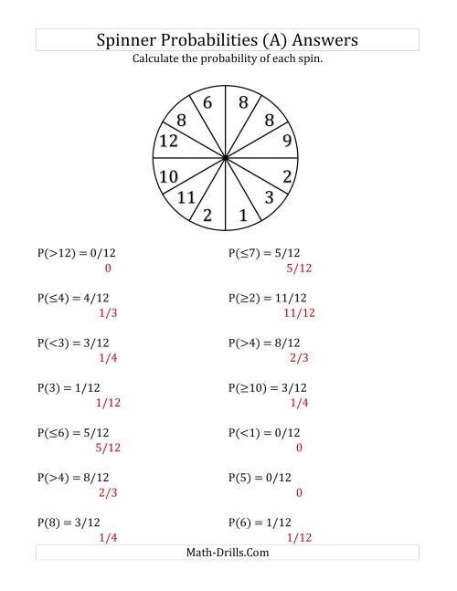 The 12 Section Spinner Probabilities (A) Math Worksheet Page 2