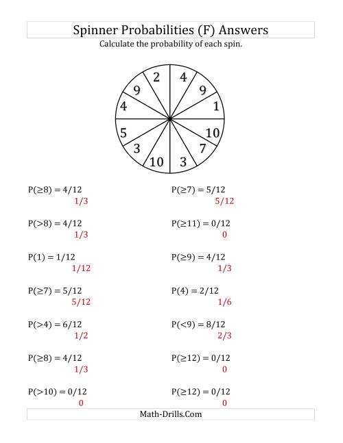 The 12 Section Spinner Probabilities (F) Math Worksheet Page 2