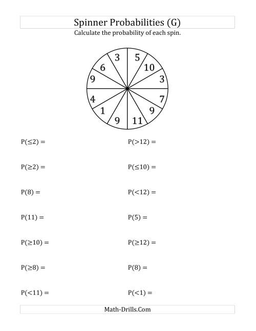 The 12 Section Spinner Probabilities (G) Math Worksheet