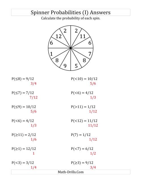 12 Section Spinner Probabilities (I)