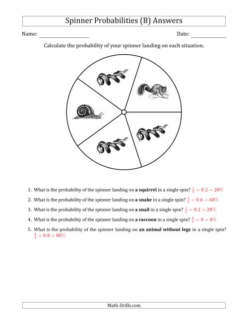 The Non-Numerical Spinners with Pictures (5 Sections) (B) Math Worksheet Page 2