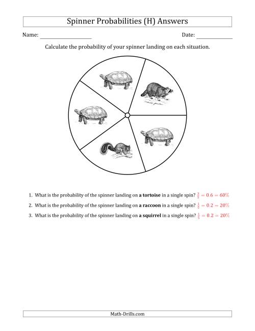 The Non-Numerical Spinners with Pictures (5 Sections) (H) Math Worksheet Page 2