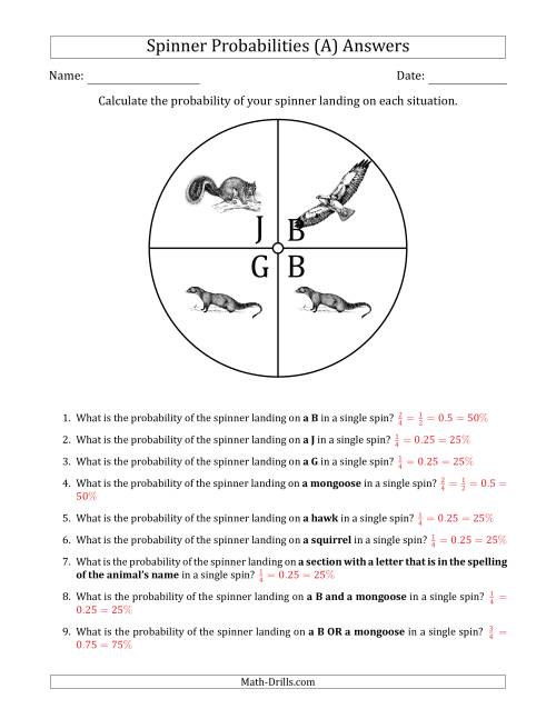 The Non-Numerical Spinners with Letters/Pictures (4 Sections) (A) Math Worksheet Page 2