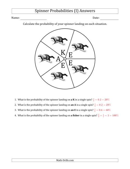 The Non-Numerical Spinners with Letters/Pictures (5 Sections) (I) Math Worksheet Page 2