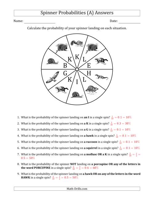 The Non-Numerical Spinners with Letters/Pictures (10 Sections) (A) Math Worksheet Page 2