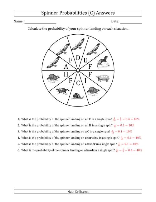 The Non-Numerical Spinners with Letters/Pictures (10 Sections) (C) Math Worksheet Page 2