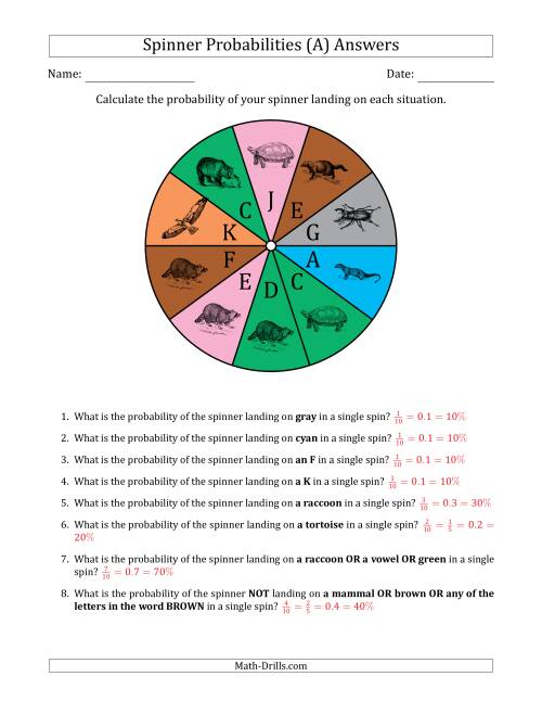 The Non-Numerical Spinners with Colors/Letters/Pictures (10 Sections) (All) Math Worksheet Page 2