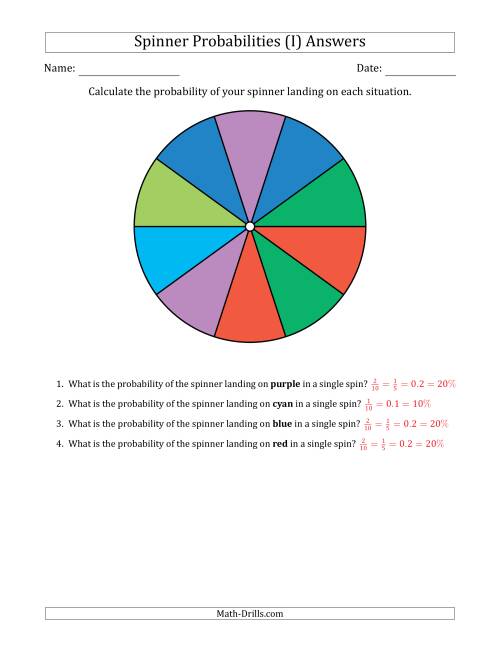 The Non-Numerical Spinners with Colors (10 Sections) (I) Math Worksheet Page 2