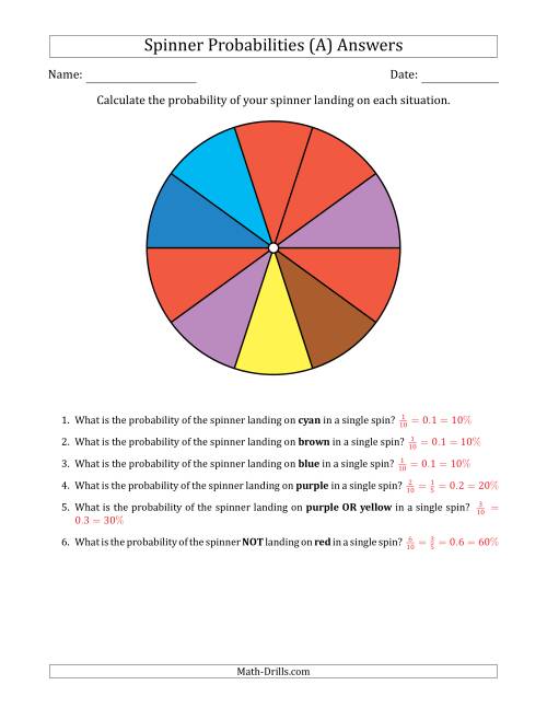 The Non-Numerical Spinners with Colors (10 Sections) (All) Math Worksheet Page 2