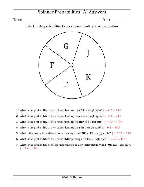 The Non-Numerical Spinners with Letters (5 Sections) (All) Math Worksheet Page 2