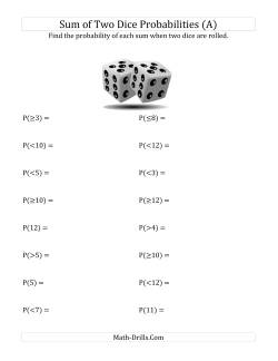 Sum of Two Dice Probabilities