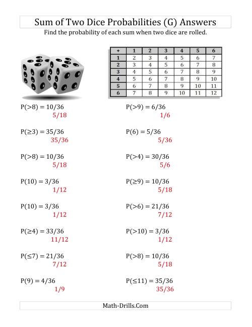 Sum Of Two Dice Probabilities With Table G