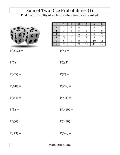 The Sum of Two Dice Probabilities with Table (I) Math Worksheet