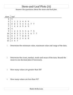 statistics and probability worksheets