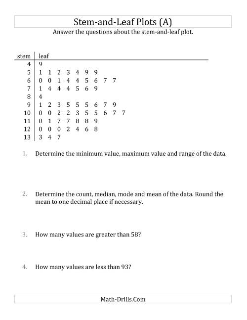 The Stem-and-Leaf Plot Questions with Data Counts of About 50 (A) Math Worksheet