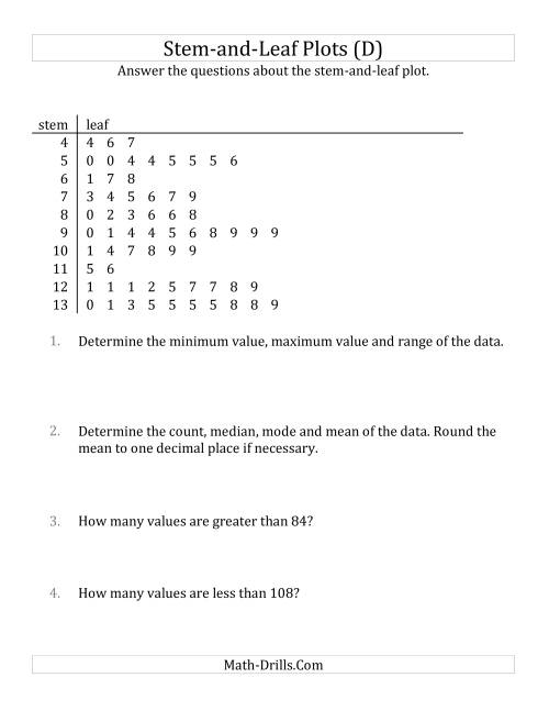 The Stem-and-Leaf Plot Questions with Data Counts of About 50 (D) Math Worksheet