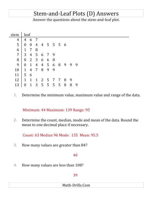 The Stem-and-Leaf Plot Questions with Data Counts of About 50 (D) Math Worksheet Page 2