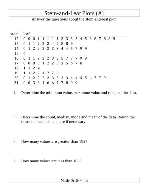 The Stem-and-Leaf Plot Questions with Data Counts of About 100 (A) Math Worksheet