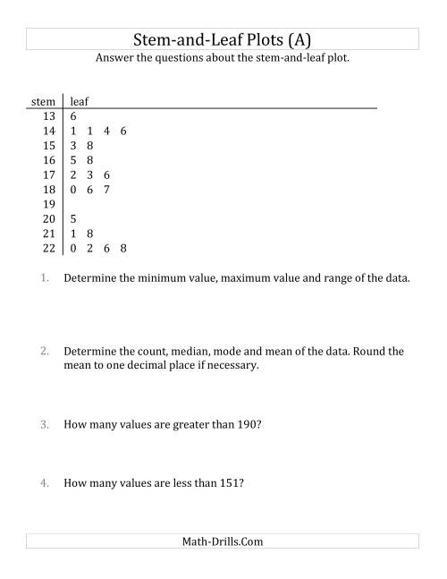 The Stem-and-Leaf Plot Questions with Data Counts of About 25 (A) Math Worksheet