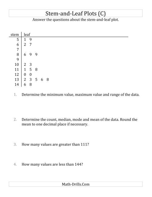 The Stem-and-Leaf Plot Questions with Data Counts of About 25 (C) Math Worksheet