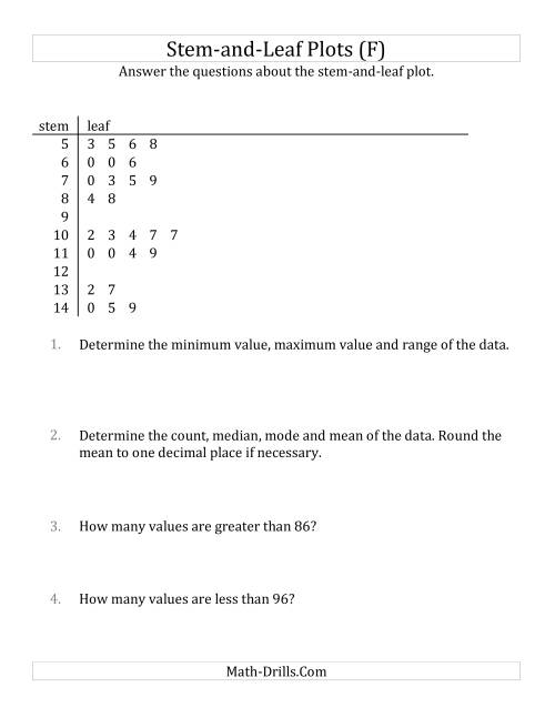 The Stem-and-Leaf Plot Questions with Data Counts of About 25 (F) Math Worksheet