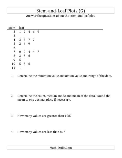 The Stem-and-Leaf Plot Questions with Data Counts of About 25 (G) Math Worksheet