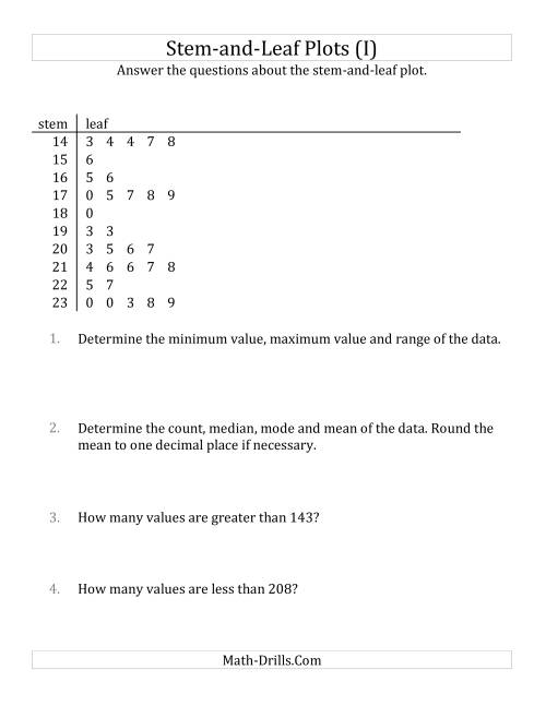 The Stem-and-Leaf Plot Questions with Data Counts of About 25 (I) Math Worksheet