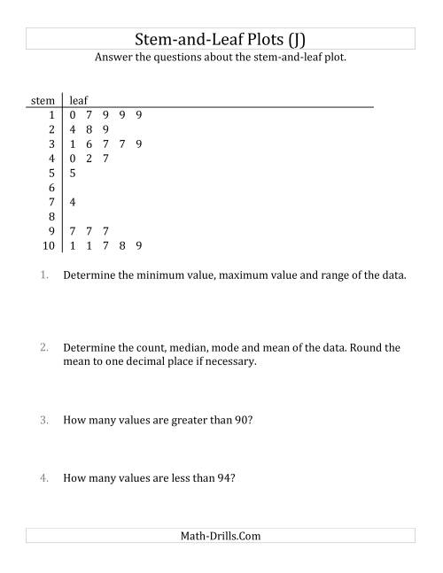 The Stem-and-Leaf Plot Questions with Data Counts of About 25 (J) Math Worksheet