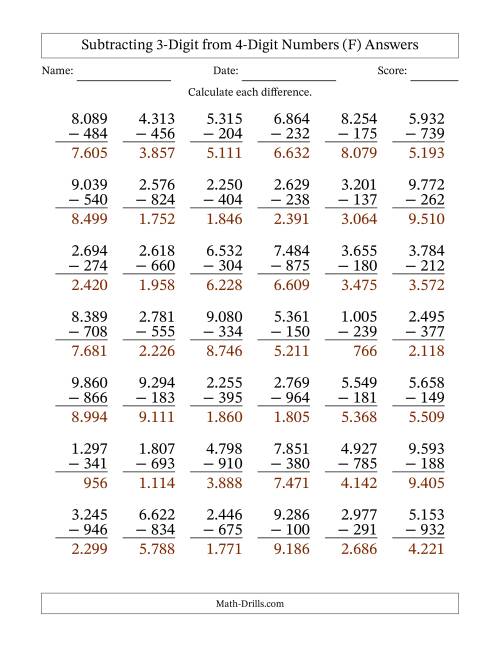 4-Digit Minus 3-Digit Subtraction with Period-Separated Thousands (F)