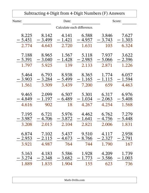 The Subtracting 4-Digit from 4-Digit Numbers With Some Regrouping (42 Questions) (Period Separated Thousands) (F) Math Worksheet Page 2