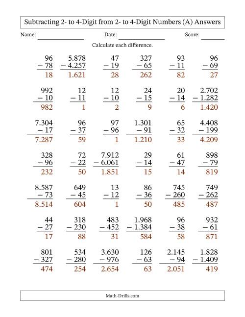 The Subtracting 2- to 4-Digit from 2- to 4-Digit Numbers With Some Regrouping (42 Questions) (Period Separated Thousands) (A) Math Worksheet Page 2