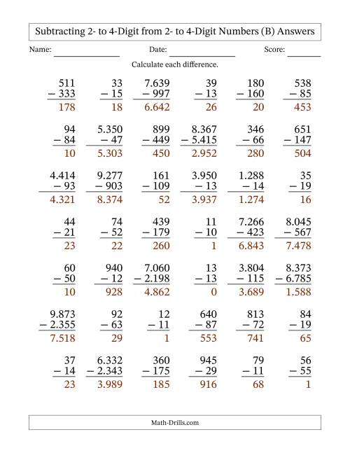 The Subtracting 2- to 4-Digit from 2- to 4-Digit Numbers With Some Regrouping (42 Questions) (Period Separated Thousands) (B) Math Worksheet Page 2