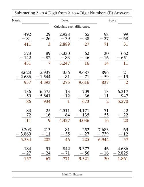 The Subtracting 2- to 4-Digit from 2- to 4-Digit Numbers With Some Regrouping (42 Questions) (Period Separated Thousands) (E) Math Worksheet Page 2