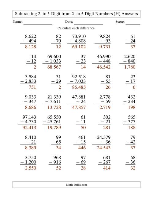 The Subtracting 2- to 5-Digit from 2- to 5-Digit Numbers With Some Regrouping (35 Questions) (Period Separated Thousands) (H) Math Worksheet Page 2
