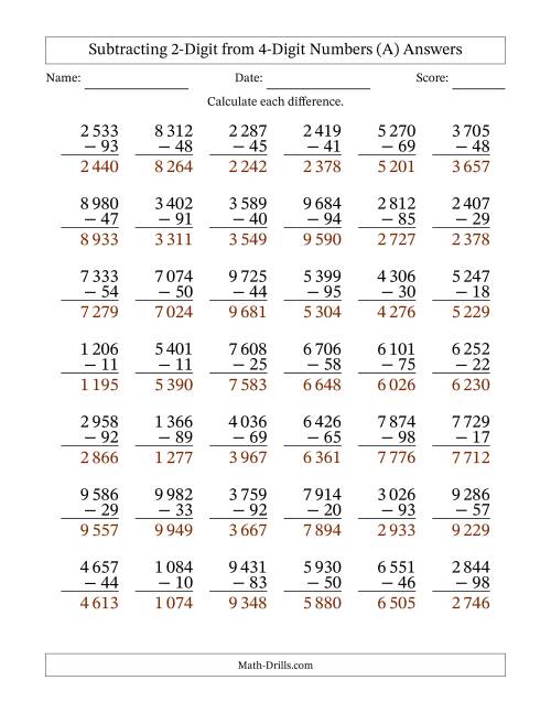 The Subtracting 2-Digit from 4-Digit Numbers With Some Regrouping (42 Questions) (Space Separated Thousands) (All) Math Worksheet Page 2