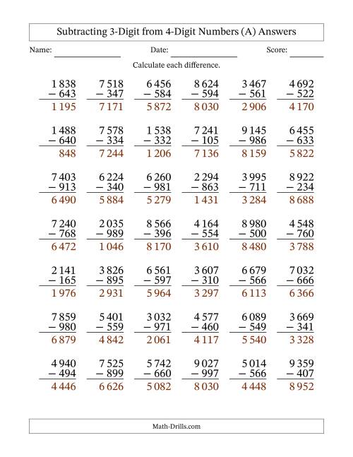 The Subtracting 3-Digit from 4-Digit Numbers With Some Regrouping (42 Questions) (Space Separated Thousands) (A) Math Worksheet Page 2