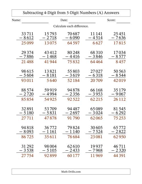 The Subtracting 4-Digit from 5-Digit Numbers With Some Regrouping (35 Questions) (Space Separated Thousands) (A) Math Worksheet Page 2