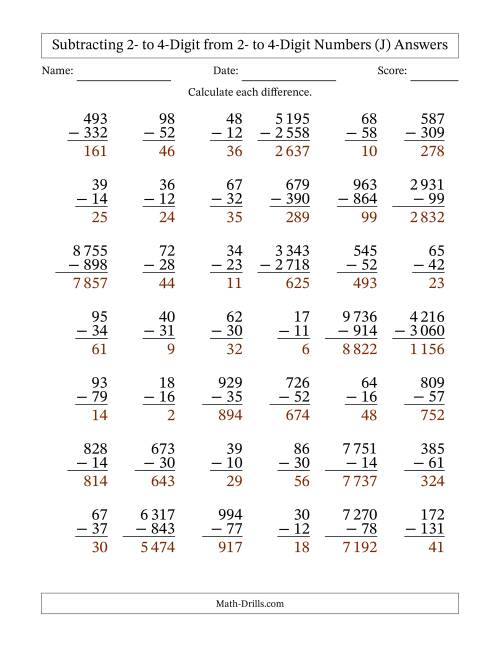 The Subtracting 2- to 4-Digit from 2- to 4-Digit Numbers With Some Regrouping (42 Questions) (Space Separated Thousands) (J) Math Worksheet Page 2