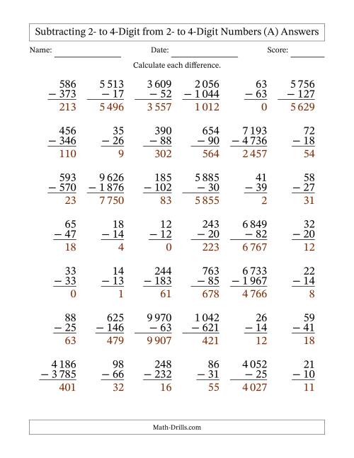 Subtracting Various Multi-Digit Numbers from 2- to 4-Digits with Space ...