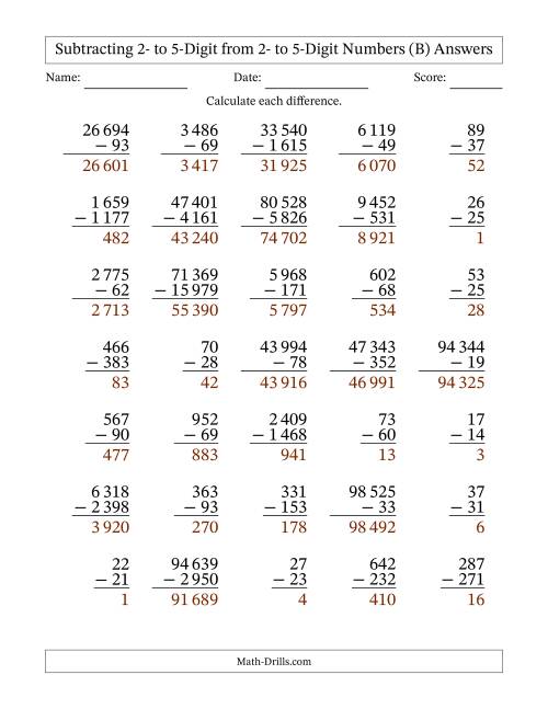 The Subtracting 2- to 5-Digit from 2- to 5-Digit Numbers With Some Regrouping (35 Questions) (Space Separated Thousands) (B) Math Worksheet Page 2