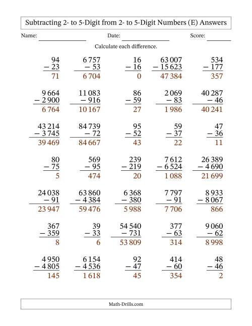 Subtracting Various Multi-Digit Numbers from 2- to 5-Digits with Space ...