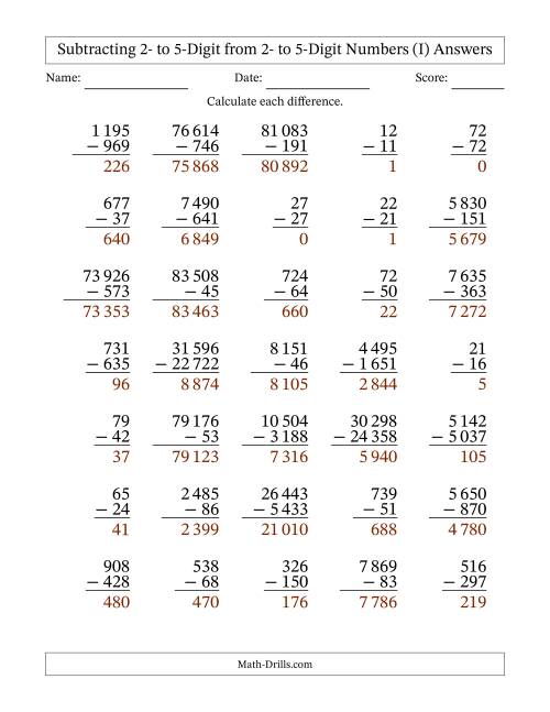 The Subtracting 2- to 5-Digit from 2- to 5-Digit Numbers With Some Regrouping (35 Questions) (Space Separated Thousands) (I) Math Worksheet Page 2