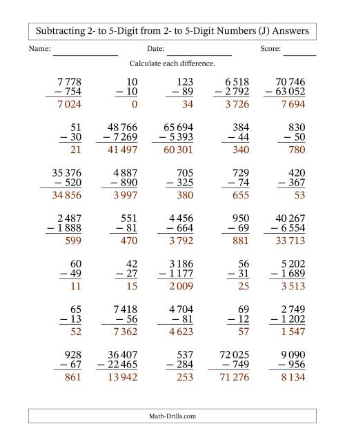 The Subtracting 2- to 5-Digit from 2- to 5-Digit Numbers With Some Regrouping (35 Questions) (Space Separated Thousands) (J) Math Worksheet Page 2