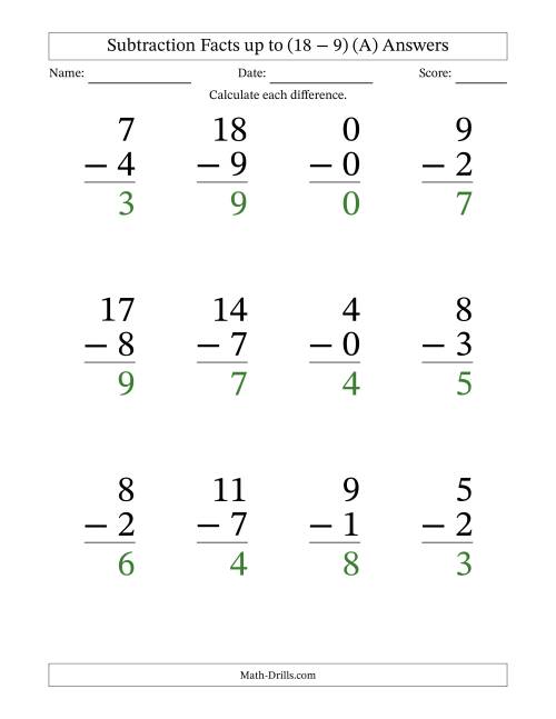 The 12 Vertical Subtraction Facts with Minuends from 0 to 18 (A) Math Worksheet Page 2