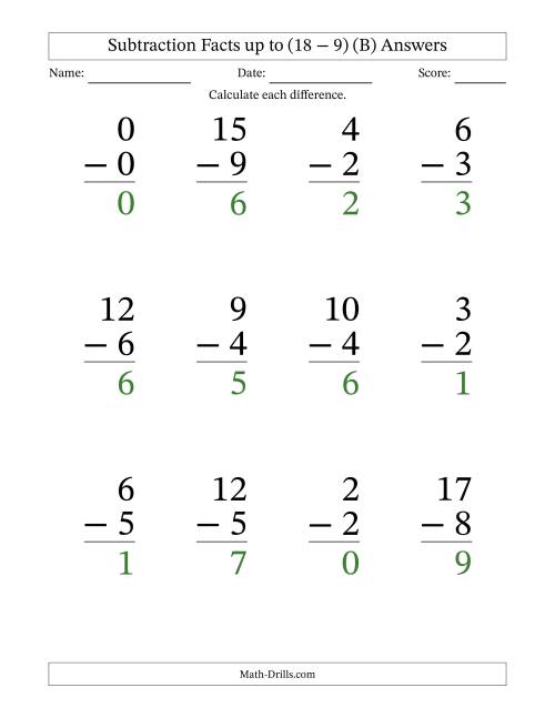 The 12 Vertical Subtraction Facts with Minuends from 0 to 18 (B) Math Worksheet Page 2