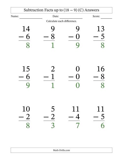 The 12 Vertical Subtraction Facts with Minuends from 0 to 18 (C) Math Worksheet Page 2