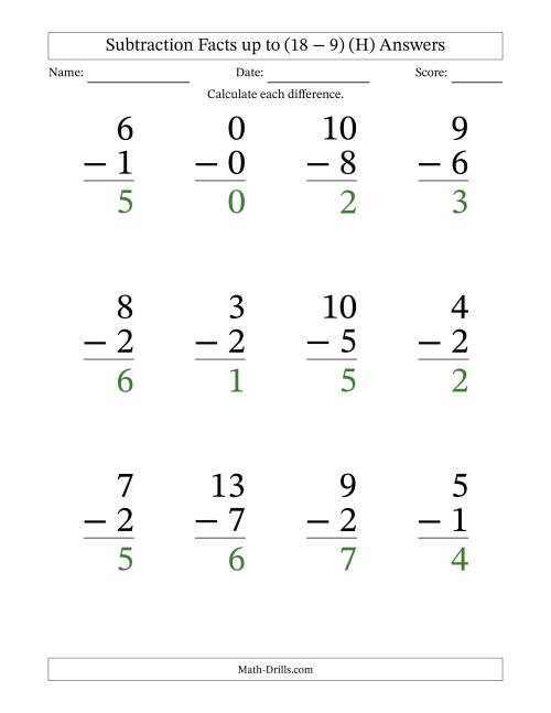 The Subtraction Facts from (0 − 0) to (18 − 9) – 12 Large Print Questions (H) Math Worksheet Page 2
