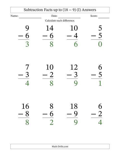 The 12 Vertical Subtraction Facts with Minuends from 0 to 18 (I) Math Worksheet Page 2