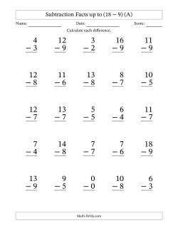 Subtraction Worksheets