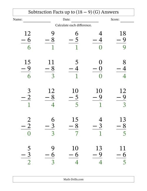 The 25 Vertical Subtraction Facts with Minuends from 0 to 18 (G) Math Worksheet Page 2